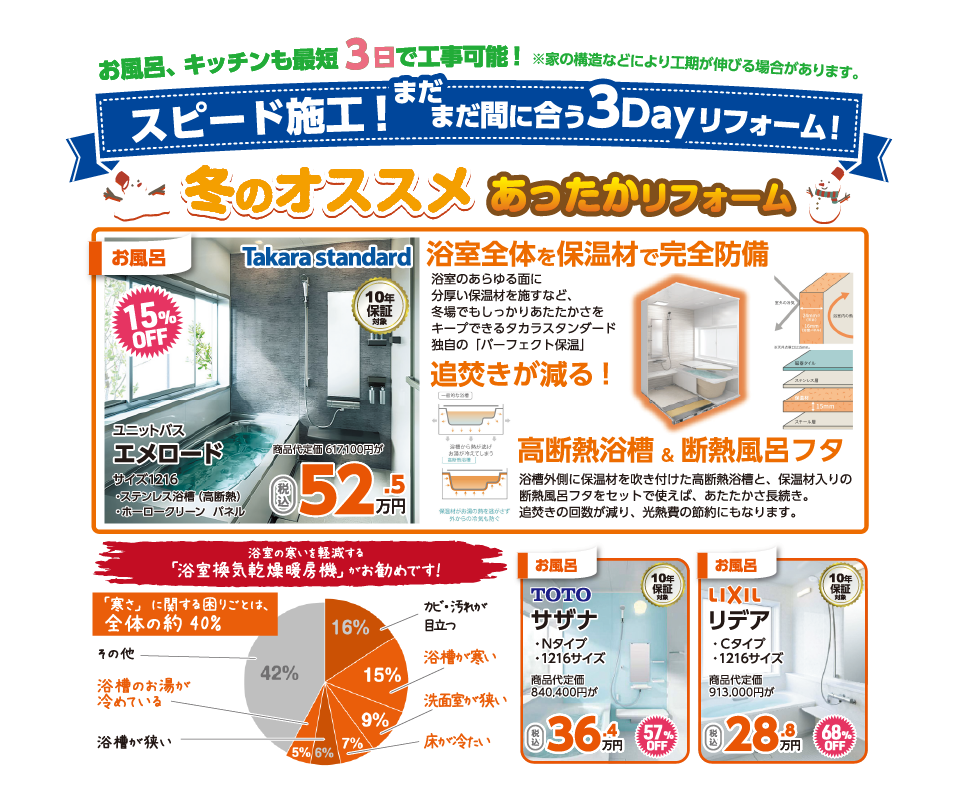 お風呂、キッチンも最短3日で工事可能！TOTOサザナ 36.4万円 LIXILリデア 28.8万円