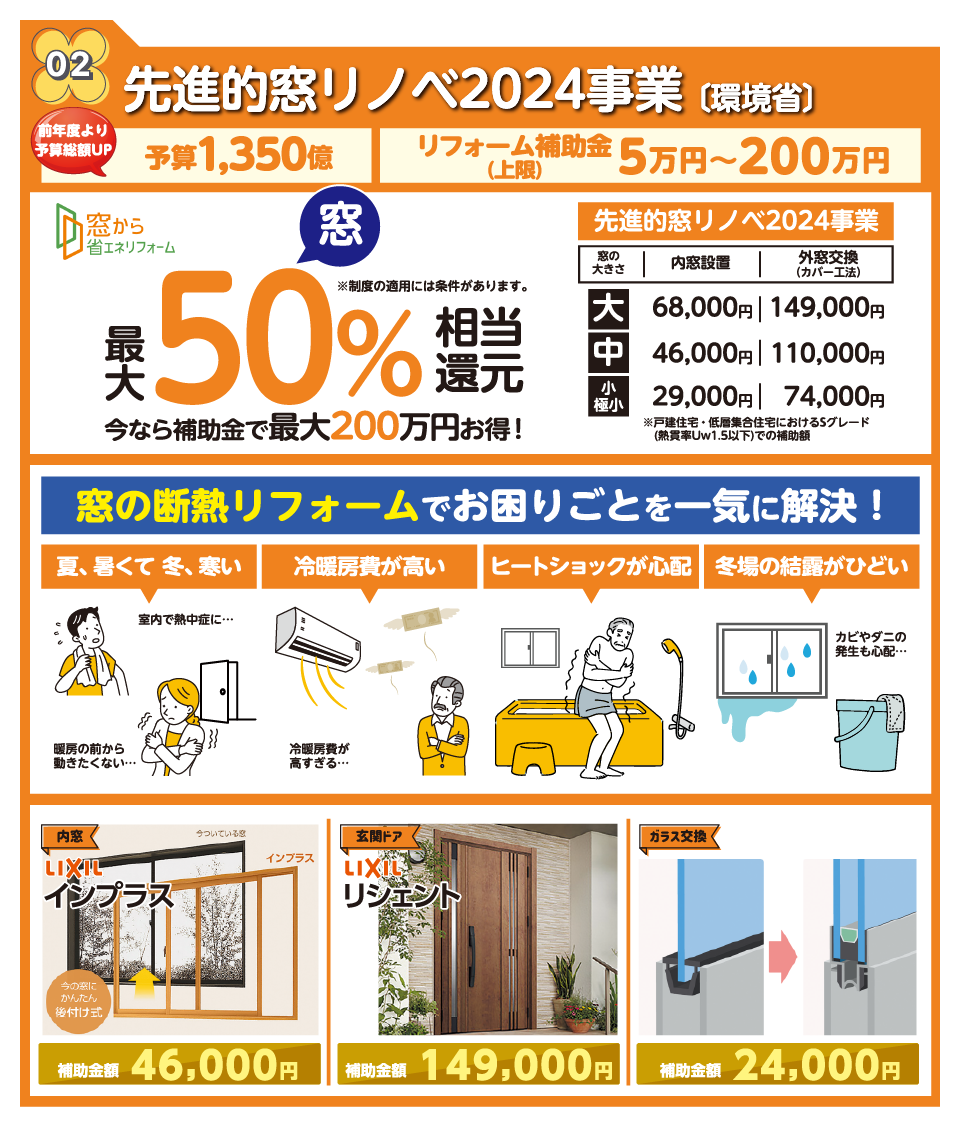 先進的窓リノベ2024事業
リフォーム補助金上限5万円～200万円
最大50%相当還元